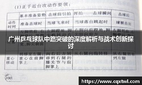 广州乒乓球队中路突破的深度解析与战术创新探讨